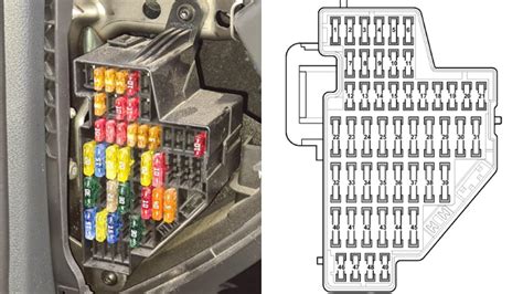 vw fuse junction a box power|vw fuse box diagram.